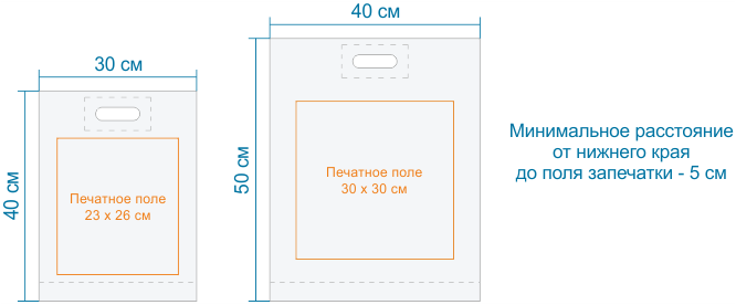 printing_field